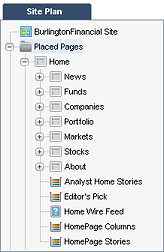 burlington_siteplan_s.pngの説明が続きます