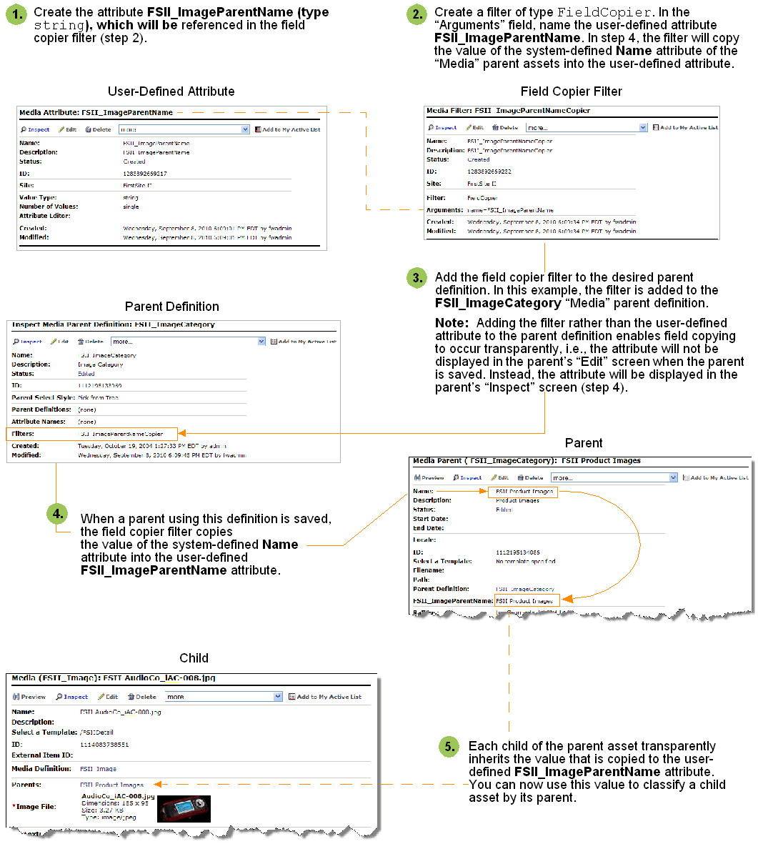 図19-2の説明が続きます