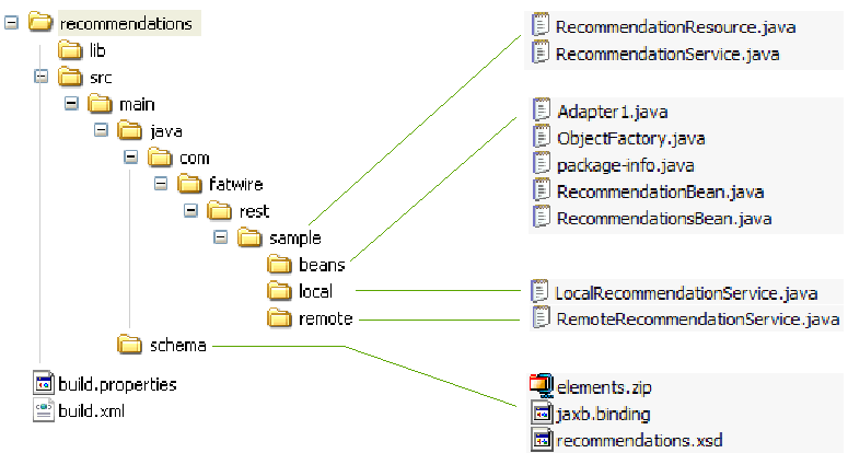 図73-1の説明が続きます