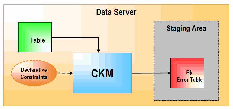 図1-2の説明が続きます