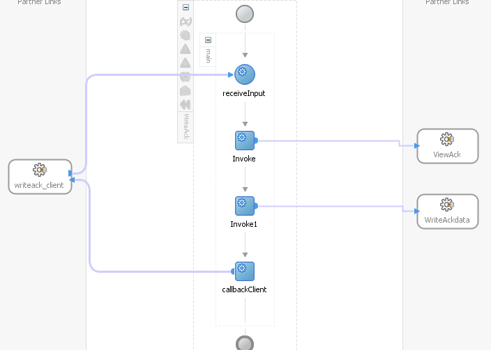 図の説明は本文にあります。