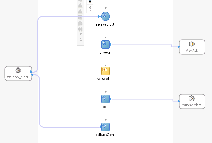 図の説明は本文にあります。