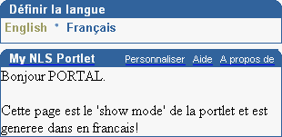 フランス語のポートレットを示します。