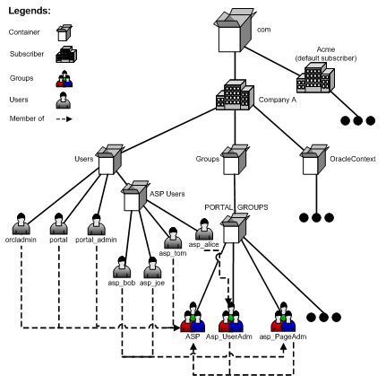 図F-5の説明が続きます