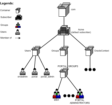 図F-1の説明が続きます