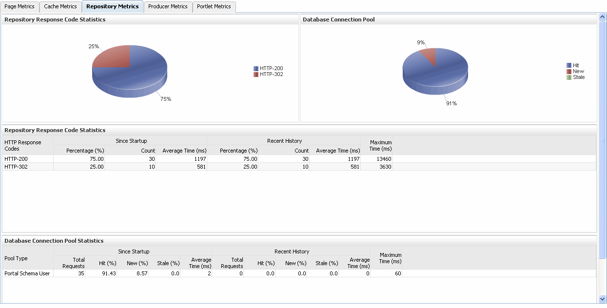 図8-10の説明が続きます