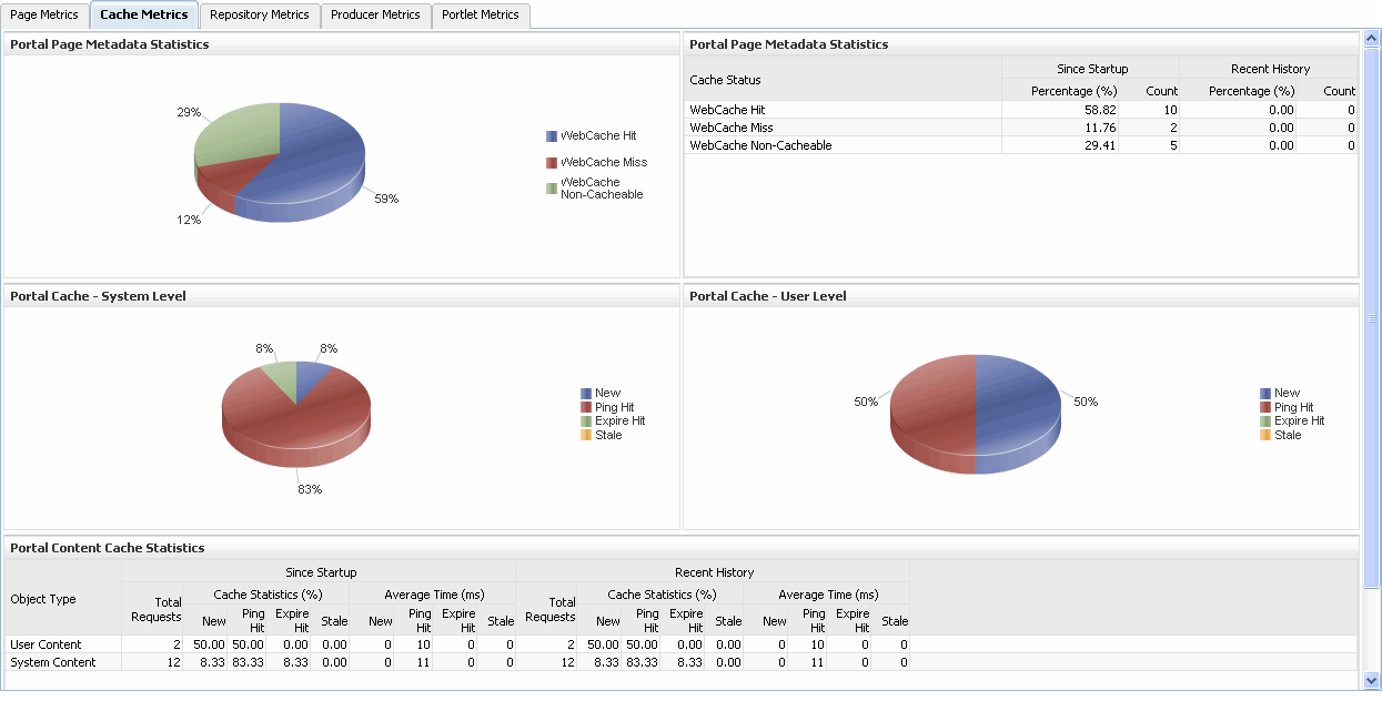 図8-9の説明が続きます