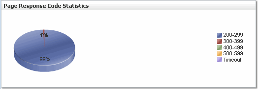 図8-3の説明が続きます