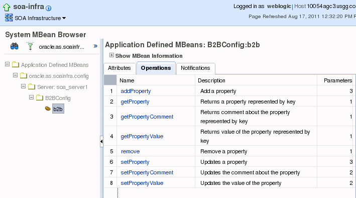 図D-2の説明が続きます