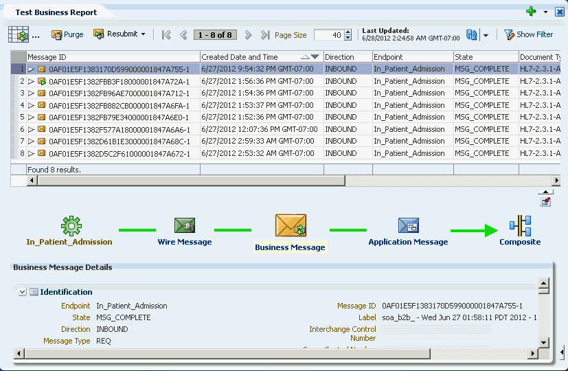 図9-8の説明が続きます