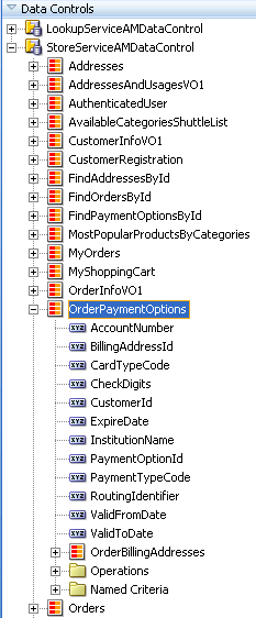 StoreFrontModuleデータ・コントロールの図