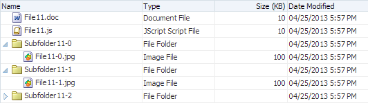 ADF Facesのツリー表コンポーネント