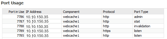 ports.gifの説明が続きます