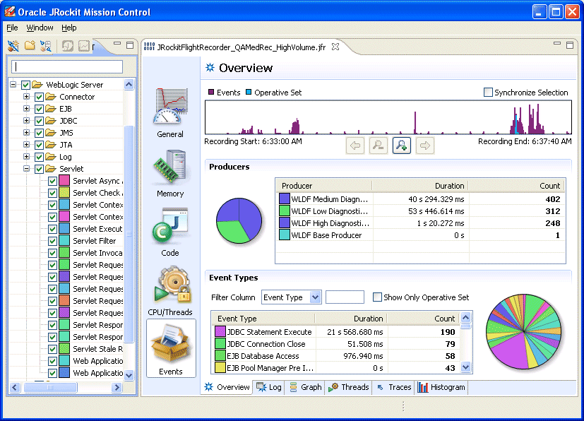 図3-2の説明が続きます