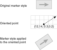 図2-3の説明は図の下のリンクをクリックしてください。