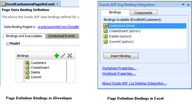 JDeveloperと統合Excelワークブックのバインディング