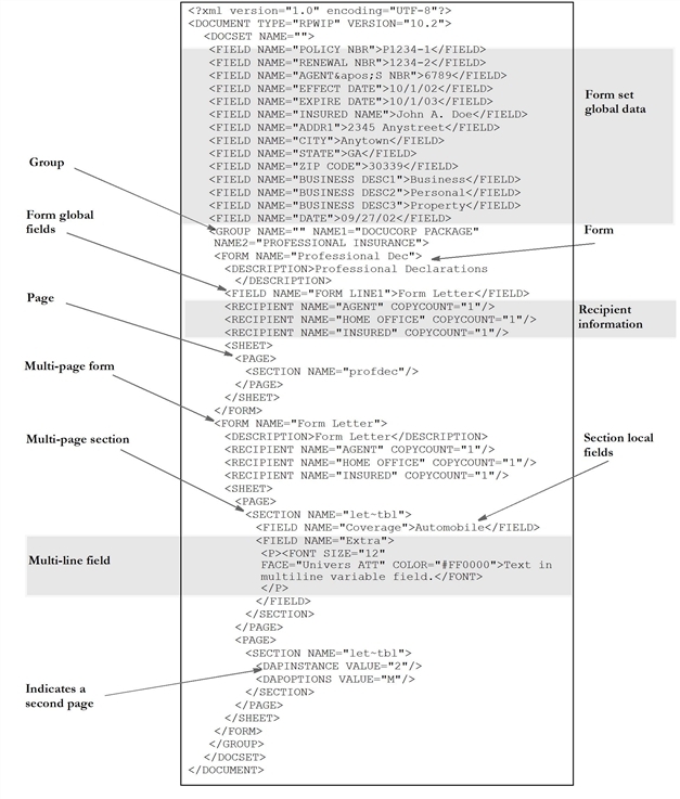 XML file