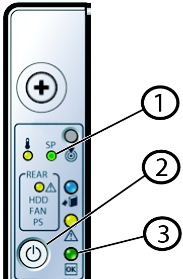 SPおよび電源を含む、システム・フロント・パネル上のLEDの拡大図。 イメージ:SPおよび電源を含む、システム・フロント・パネル上のLEDの拡大図。