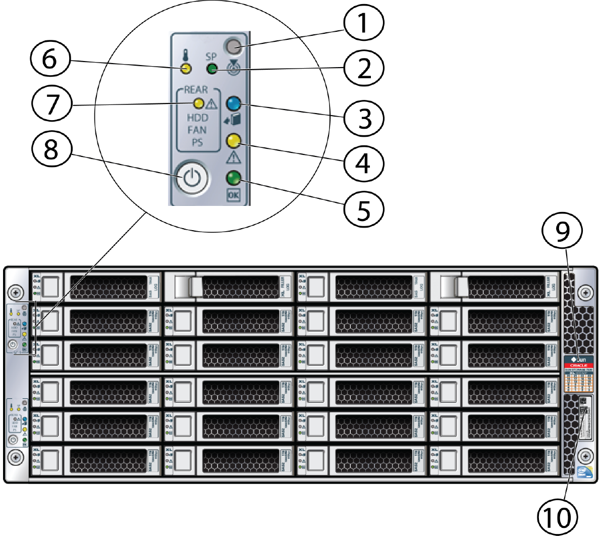 図1-3の説明が続きます