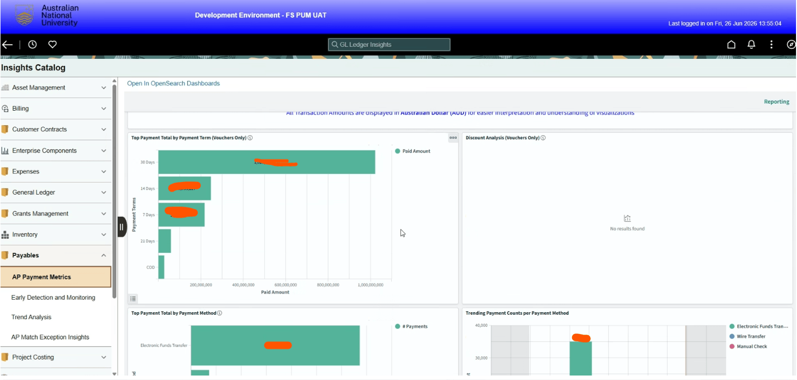 AP Payment Metrics
