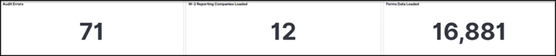 Audit Errors, W-2 Reporting Companies Loaded and Forms Data Loaded