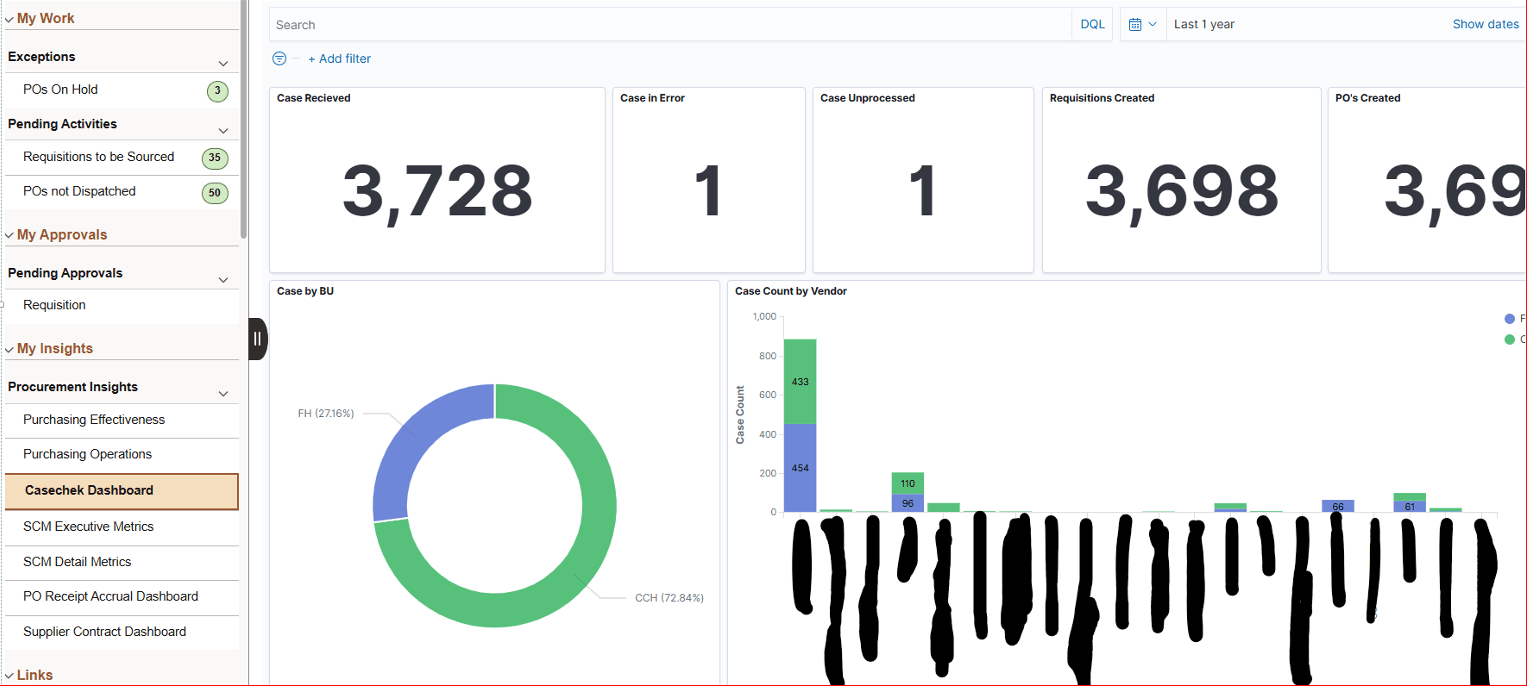 Case Check Dashboard