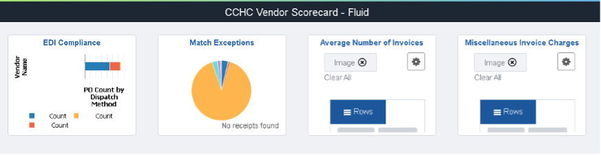 CCHC Vendor Scorecard - Fluid page