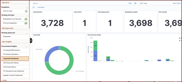 Case Check Dashboard
