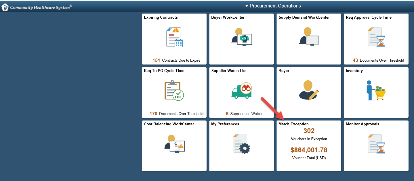 Procurement Operations page highlighting Match Exceptions tile