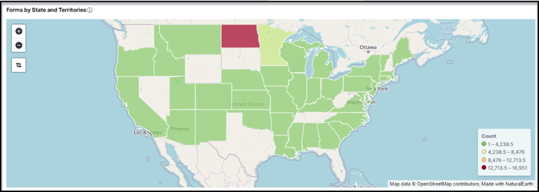 Forms by State and Territories