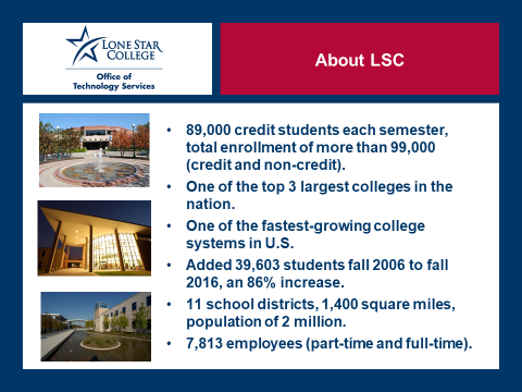About Lone Star College slide 1