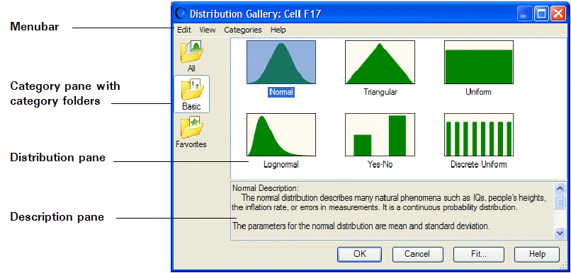 The Distribution Gallery with the Basic Category selected, showing the menu bar, Category pane with category folders, Distribution pane, and the Description pane.