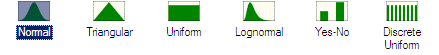 This graphic displays the small icons for Normal, Triangular, Uniform, Lognormal, Yes-No and Discrete Uniform distributions.