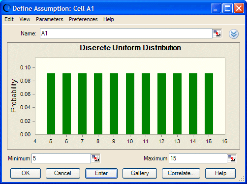 This figure displays a discrete uniform distribution.