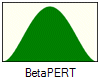 BetaPERT Distribution icon