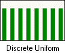 Discrete Uniform Distribution Parameter