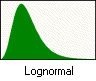 Lognormal distribution icon