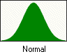 Normal distribution icon