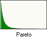 Pareto distribution icon