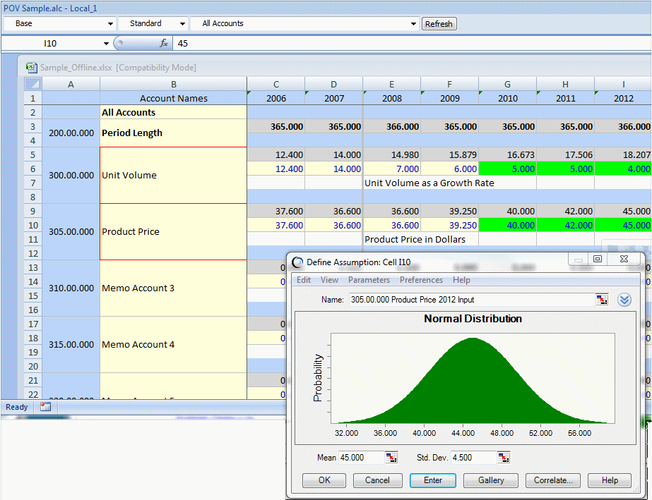 The Define Assumption dialog shows a normal distribution with mean equal to the base value and standard deviation equal to 10 percent of the mean.