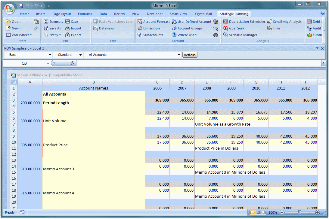 The Strategic Finance sample file shows a column of account numbers, their labels, and values for the years 2006 through 2012.