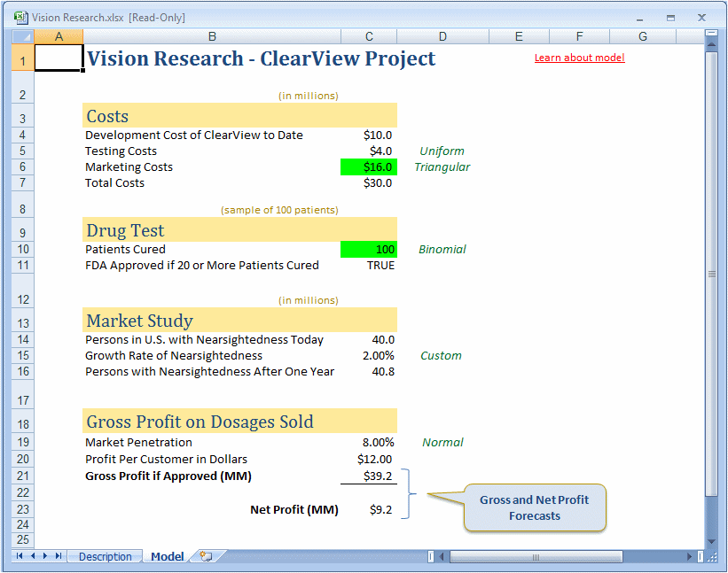 This figure displays the Vision Research ClearView project workbook.