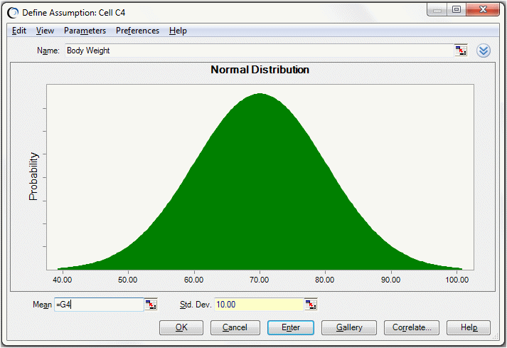 This figure displays a normal distribution for an assumption, using cell references for the mean and standard deviation.