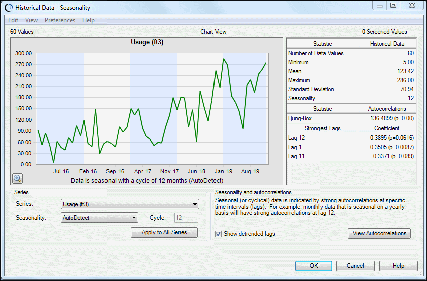 Historical Data - Seasonality dialog as described in the following paragraphs