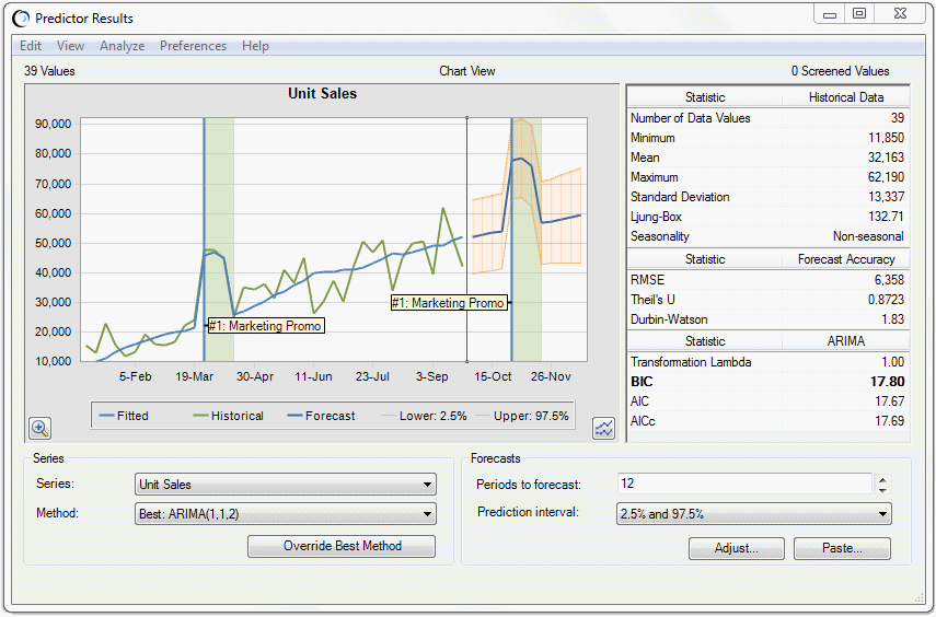 The Predictor Results window, described in the following paragraphs