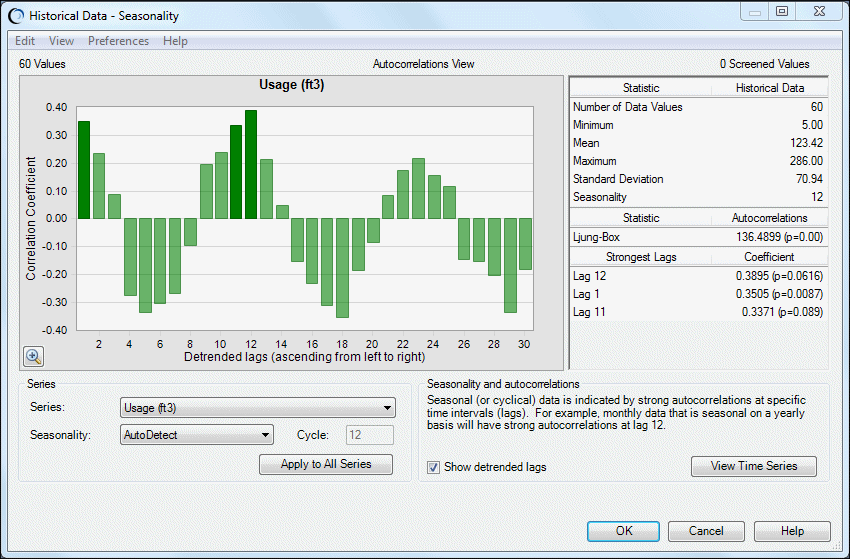Historical Data - Seasonality dialog, described in the following paragraphs
