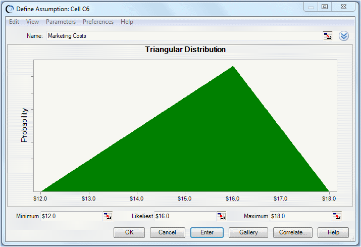 El cuadro de diálogo Distribución triangular mostraba la suposición para la celda C6.