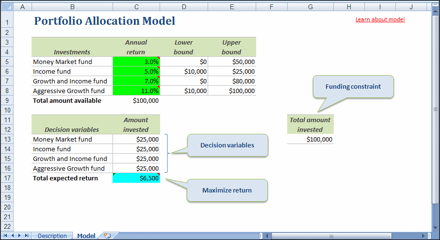 Hoja de trabajo Portfolio Allocation.