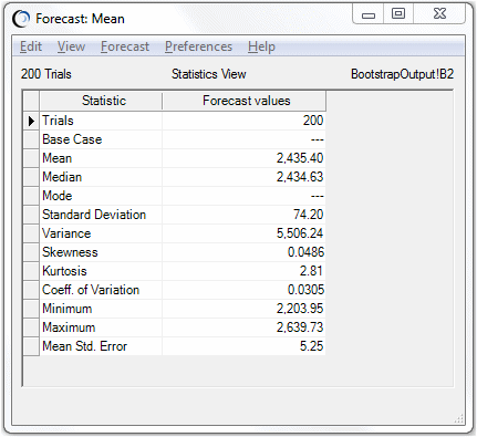 この図は、平均値の予測統計量を示しています。