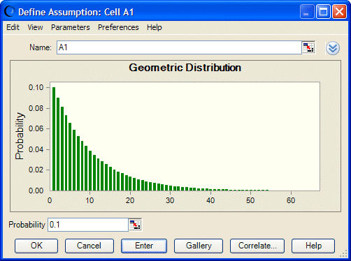 この図は、幾何分布を示しています。
